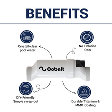 Load image into Gallery viewer, Cobalt_Replacement_Salt_Cell_Infographic_2