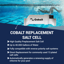 Load image into Gallery viewer, Cobalt_Replacement_Salt_Cell_Infographic_3