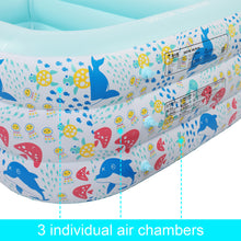 Load image into Gallery viewer, Inflatable Swim Pool for Kids Air Chamber Diagram